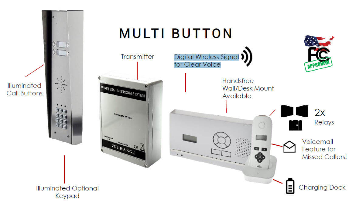 Wireless Apartment Entry System