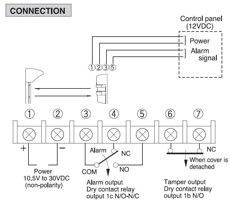 Installing the Truck Scale Intercoms