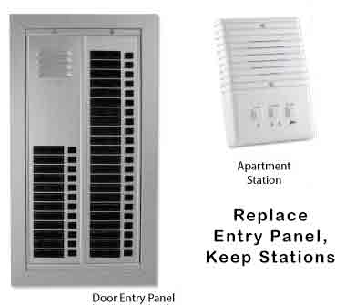 ButterflyMX Review - Choosing The Right Door Intercom For You.