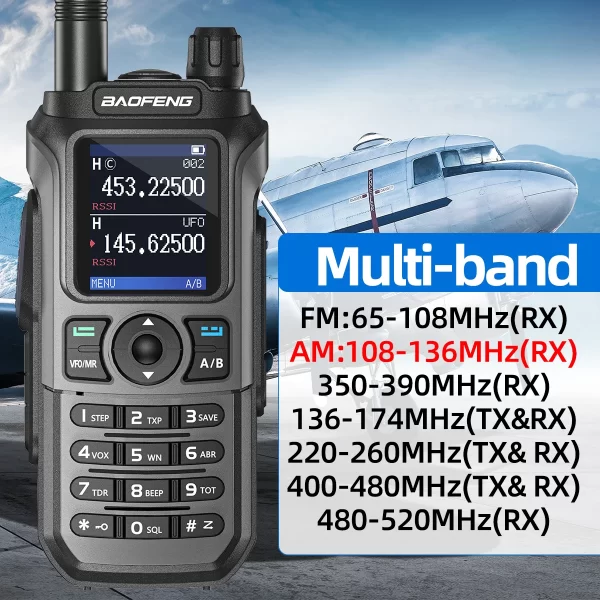 BAOFENG UV-21R Air Band Walkie Talkie Wireless Copy Frequency Type-C 999 Channels NOAA Long Range AM For UV-21 PRO Ham Radio - Image 2