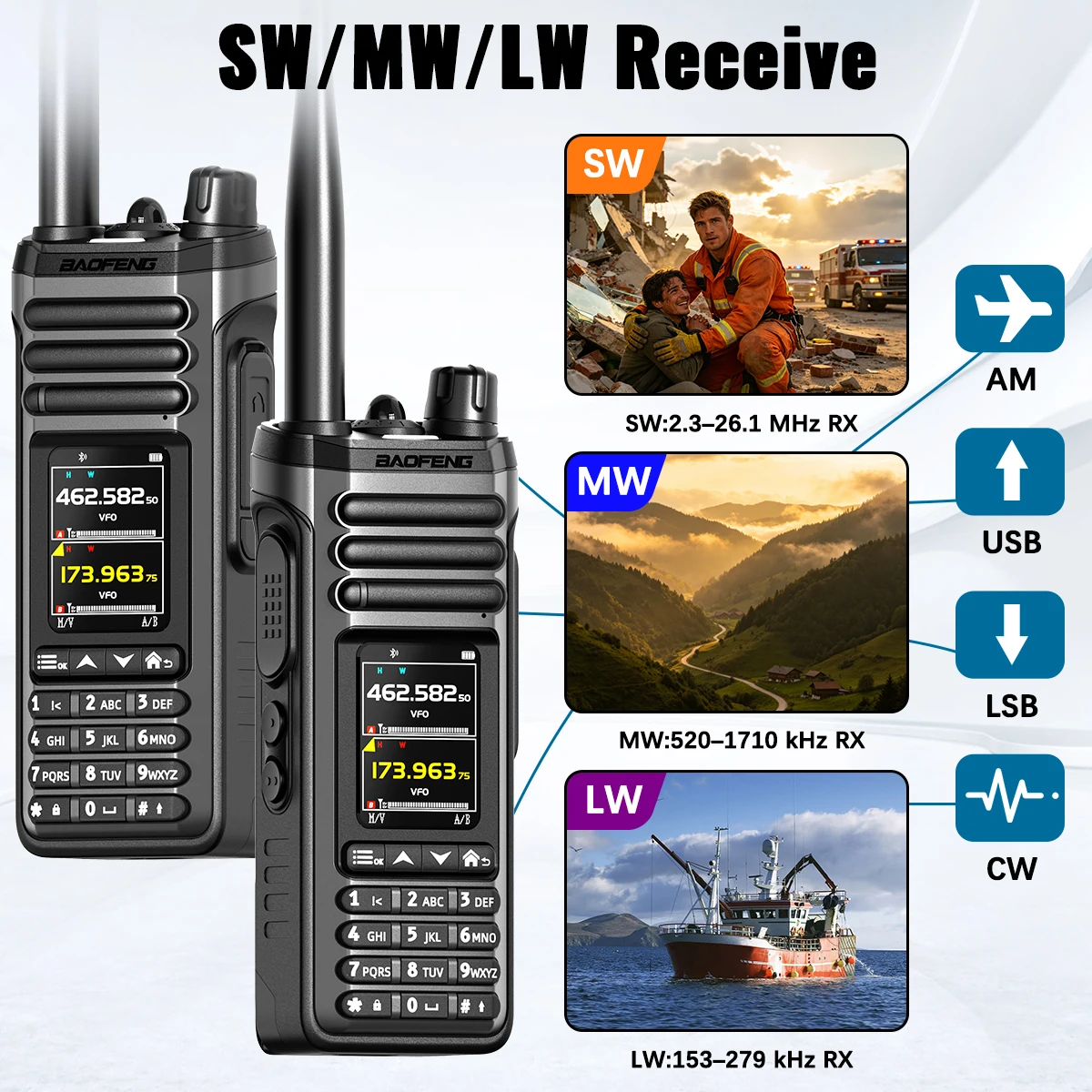Baofeng UV-36 PRO Walkie Talkie 10W Bluetooth Audio&Programming Si4732 Multi-Band AM/FM Long Range Upgraded UV-32 Ham Radio - Image 3