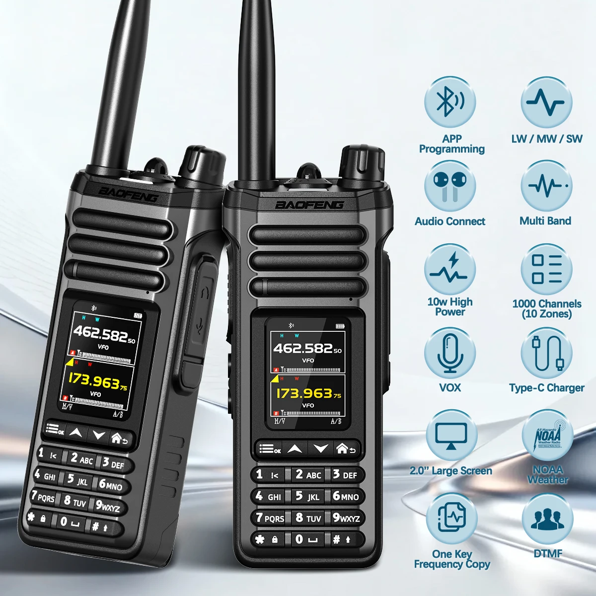 Baofeng UV-36 PRO Walkie Talkie 10W Bluetooth Audio&Programming Si4732 Multi-Band AM/FM Long Range Upgraded UV-32 Ham Radio - Image 6